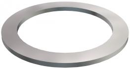 Pressure rings
