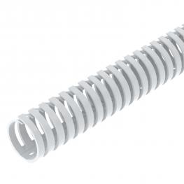Wiring ducts VF